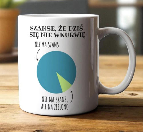 smieszny-kubek-wykres-na-trudny-poranek